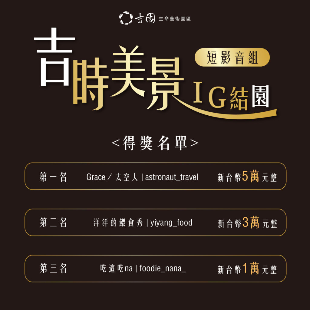 得獎公告 短影音組